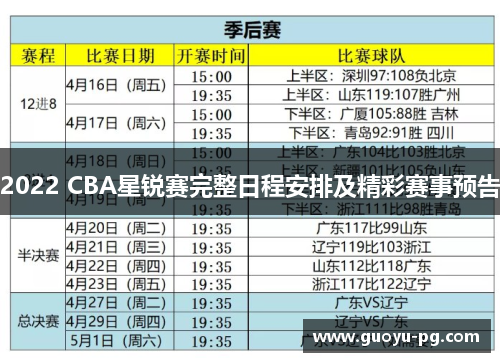 2022 CBA星锐赛完整日程安排及精彩赛事预告 2022 CBA星锐赛完整日程安排及精彩赛事预告