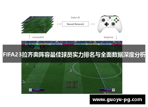 FIFA23拉齐奥阵容最佳球员实力排名与全面数据深度分析