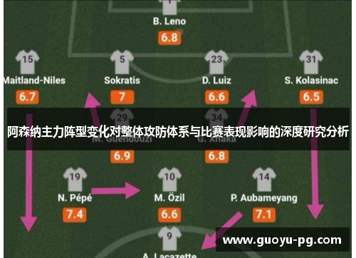 阿森纳主力阵型变化对整体攻防体系与比赛表现影响的深度研究分析
