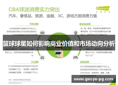 篮球球星如何影响商业价值和市场动向分析