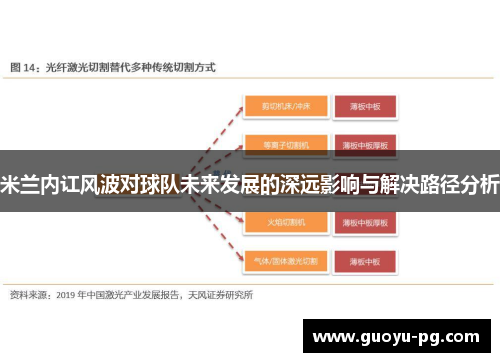 米兰内讧风波对球队未来发展的深远影响与解决路径分析