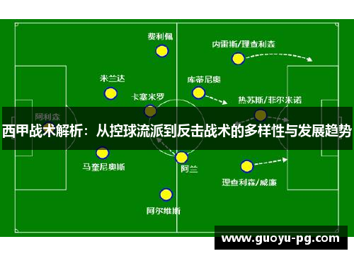 西甲战术解析：从控球流派到反击战术的多样性与发展趋势