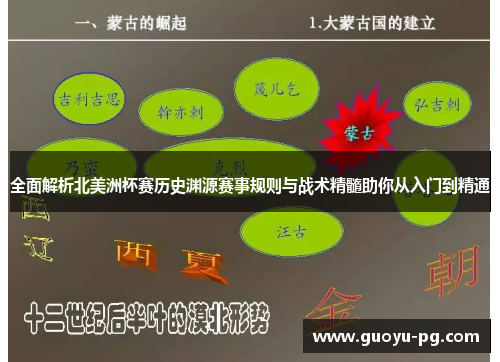 全面解析北美洲杯赛历史渊源赛事规则与战术精髓助你从入门到精通