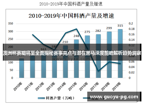 澳洲杯赛期将至全面揭秘赛事亮点与潜在黑马深度前瞻解析趋势洞察 澳洲杯赛期将至全面揭秘赛事亮点与潜在黑马深度前瞻解析趋势洞察