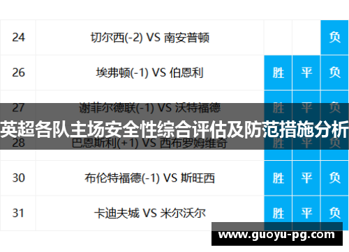 英超各队主场安全性综合评估及防范措施分析